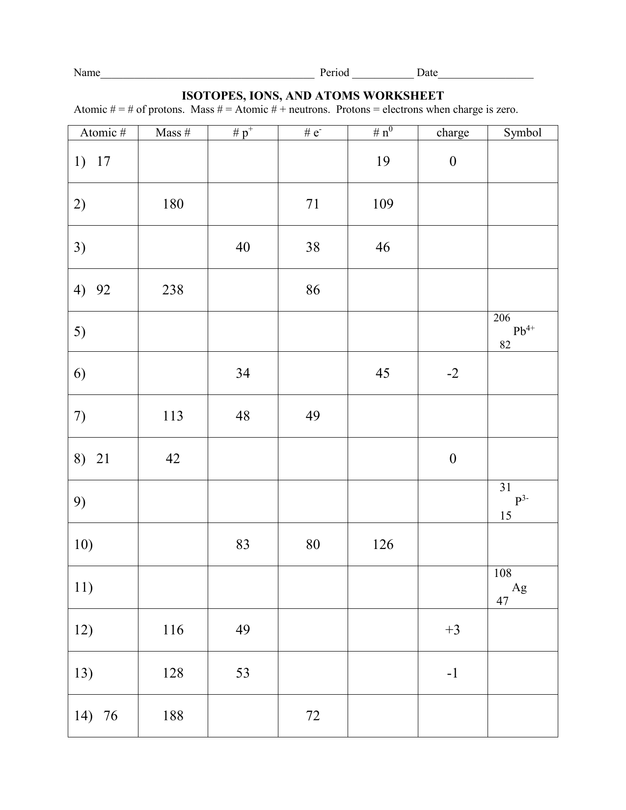 Isotopes Ions And Atoms Worksheet Isotopes Ions And Atoms Worksheet Worksheet For Education Worksheets Library