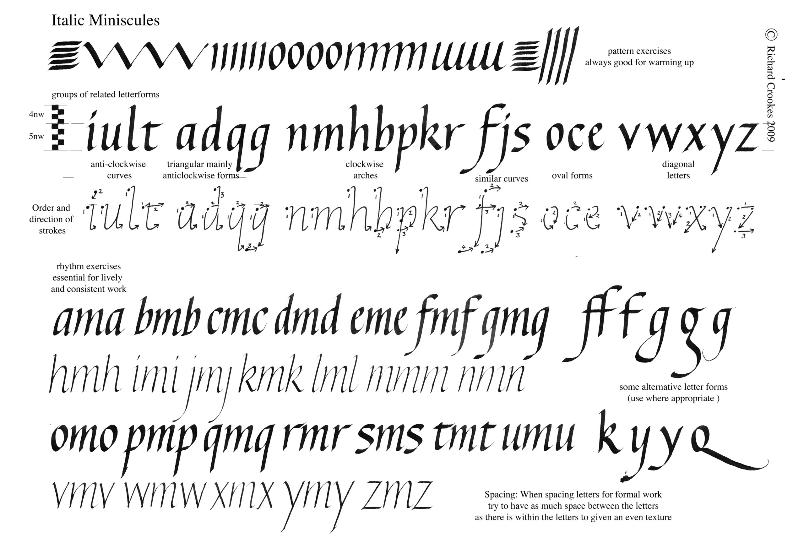 ITALIC WORKSHEETS With Thanks To Richard Crookes Updated May Worksheets Library