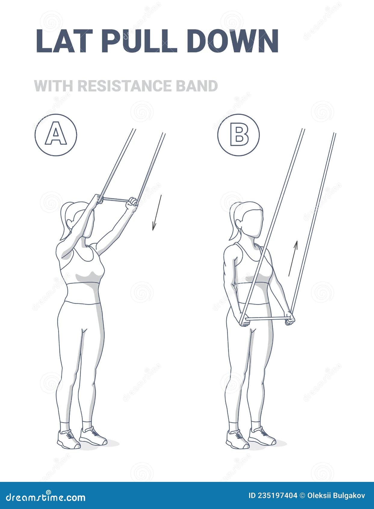 Lat Pulldown Fitness Exercise With Thin Resistance Band Guidance Fitness Junkie With Rubber Loop Stock Vector Illustration Of Rubber Expander 235197404 Lat Pulldown Fitness Exercise With Thin Resistance Band Guidance Fitness Junkie With Rubber Loop Stock Vector Illustration Of Rubber Expander 235197404