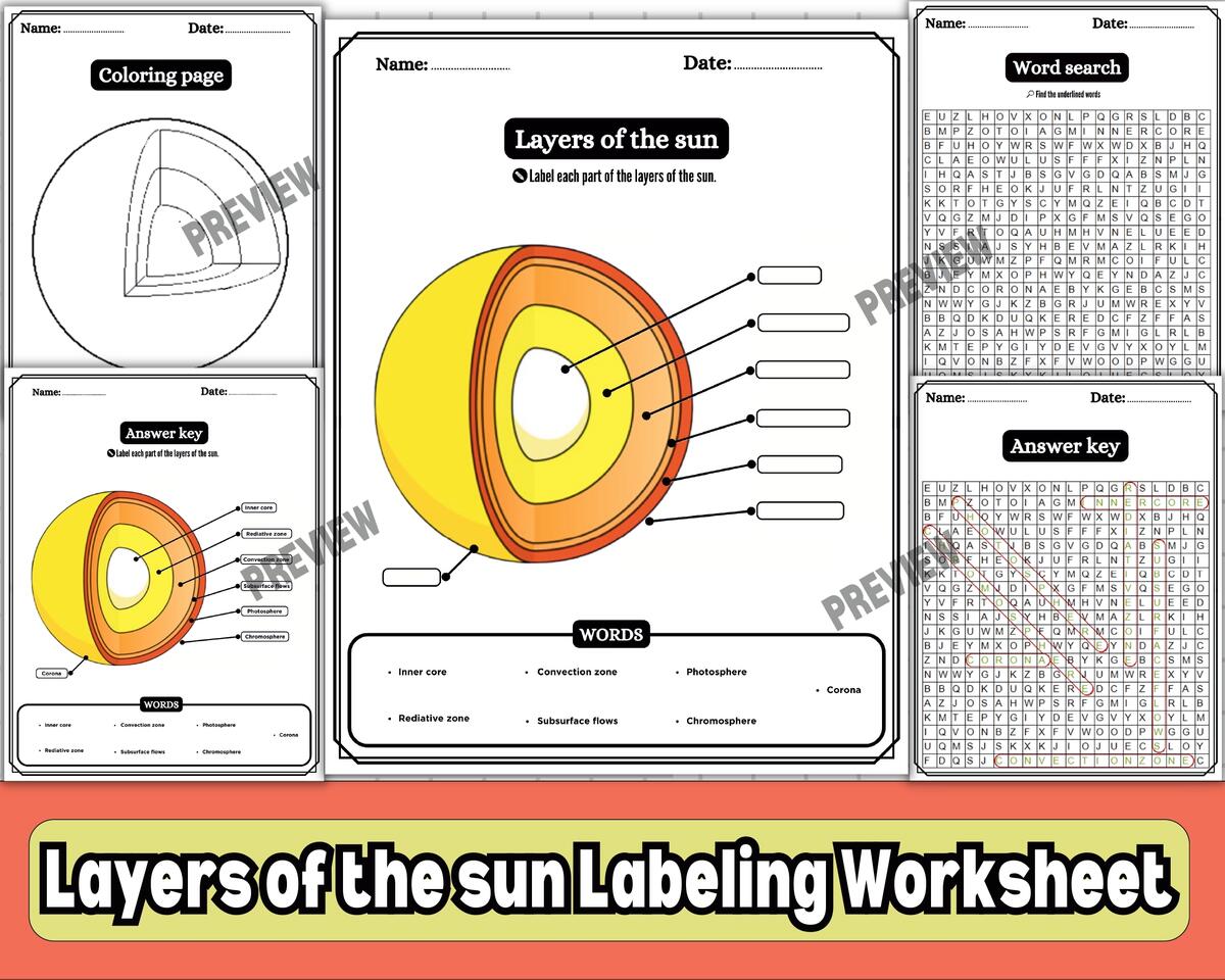 Layers Of The Sun Labeling Diagram Worksheets Word Search Coloring Space Science Pack Teaching Resources