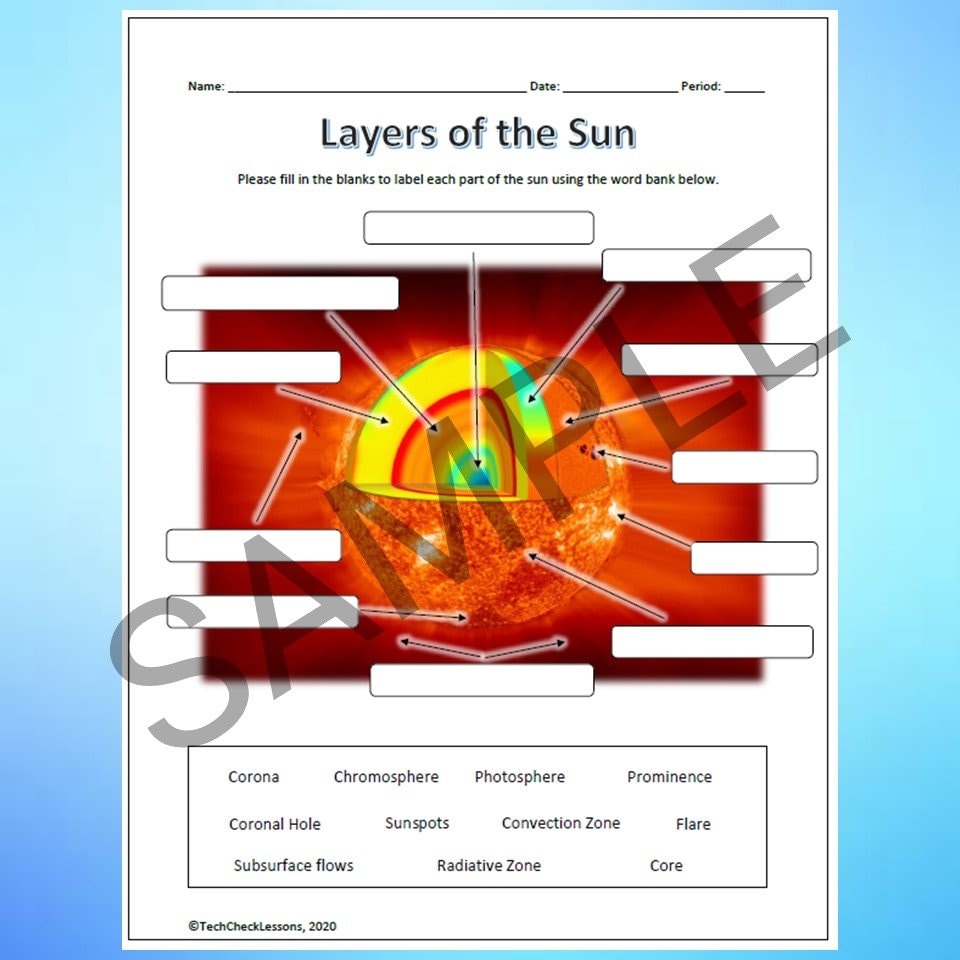 Layers Of The Sun Labeling Functions Science Worksheet Editable DIGITAL DOWNLOAD Etsy Hong Kong