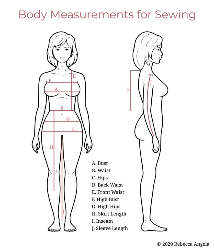 Learn To Sew Taking Accurate Body Measurements Rebecca Angela Men S Size Guide How To Measure Your Body Man For Himself