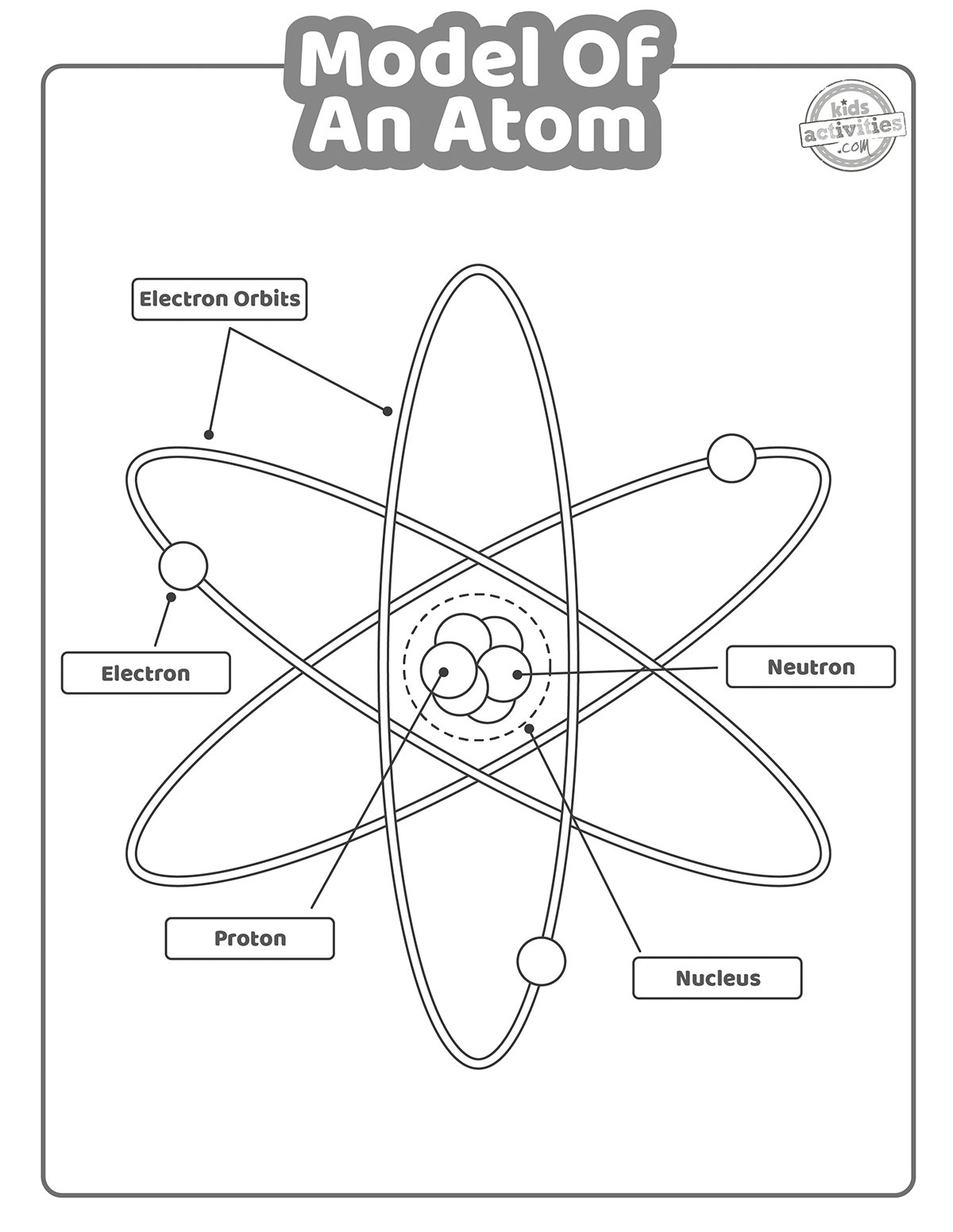 Learning The Model Of An Atom Easy Fun Printables Kids Activities Blog Learning The Model Of An Atom Easy Fun Printables Kids Activities Blog