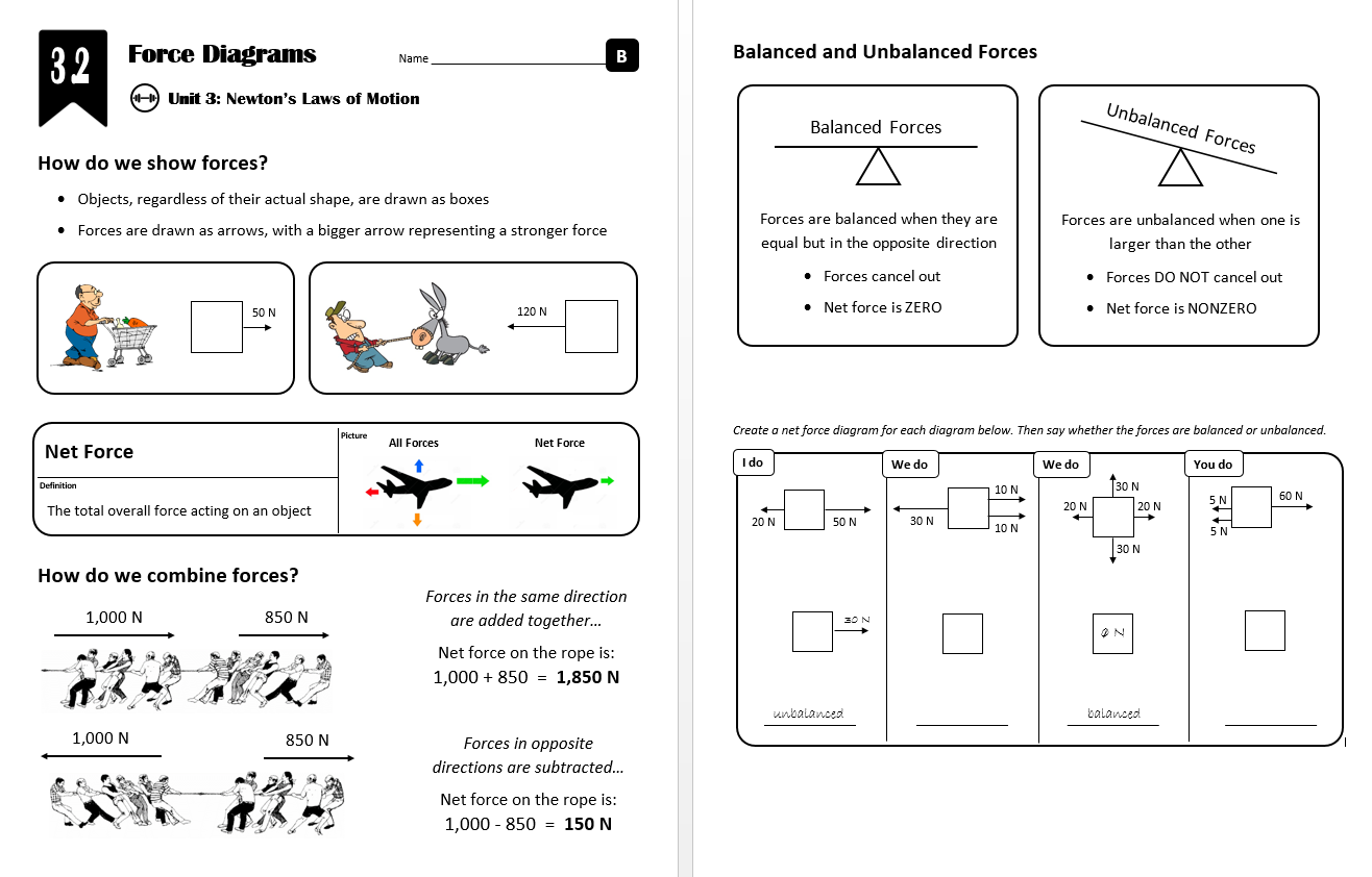 Lesson 3 2 Force Diagrams Classful