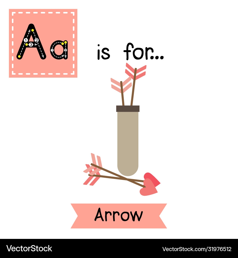 Alphabet Tracing Cards With Directional Arrows Etsy