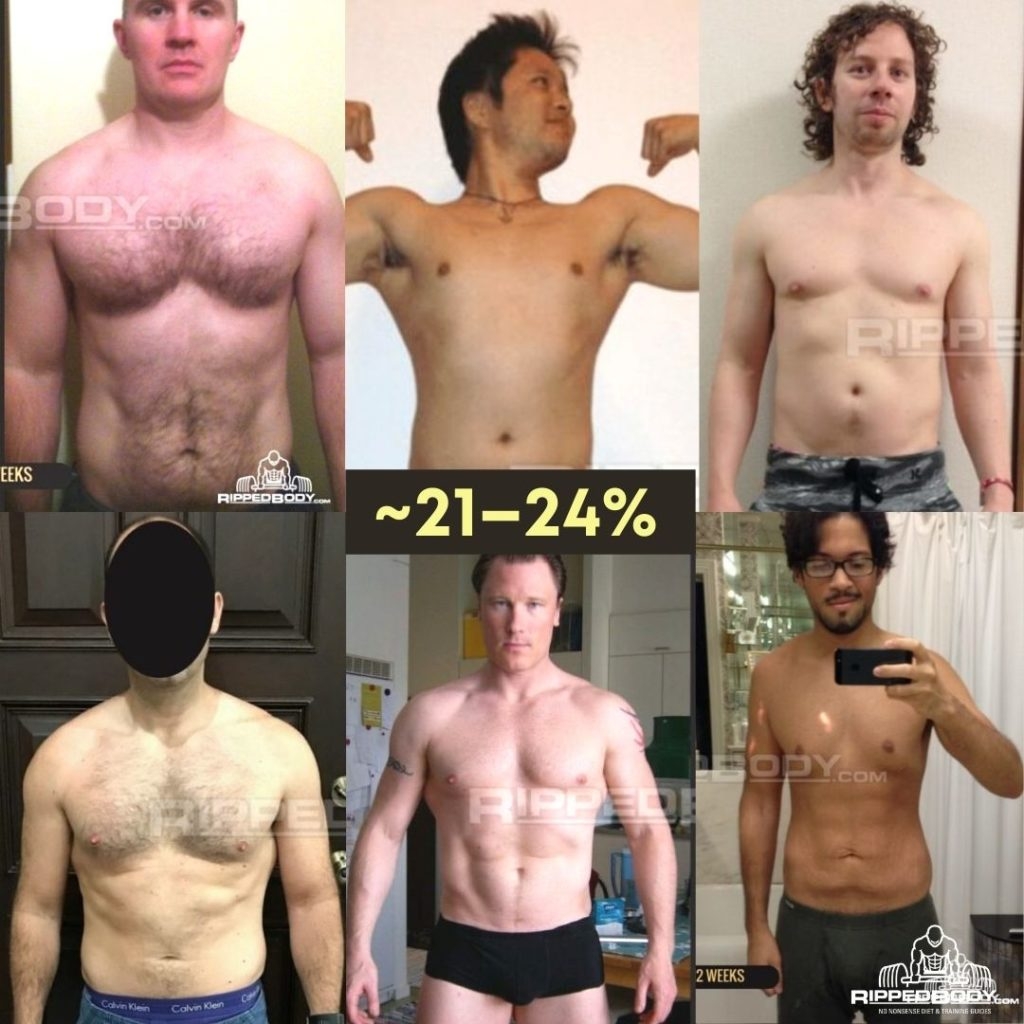 Male Body Fat Percentage Pictures Compare Your Body Fat Level Male Body Fat Percentage Pictures Compare Your Body Fat Level