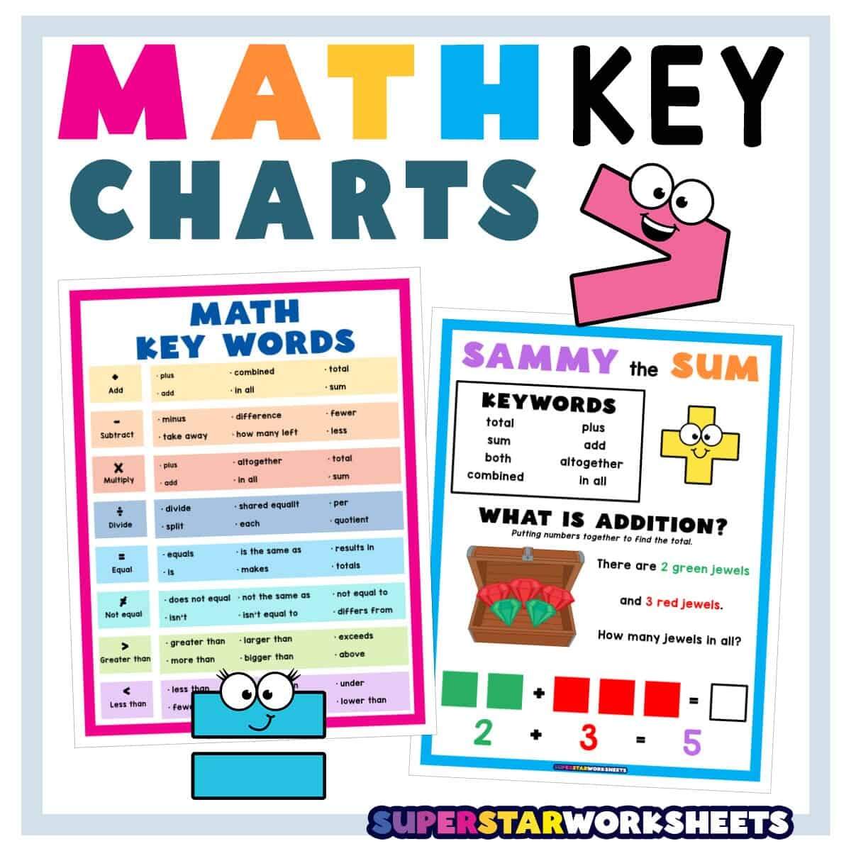 Math Key Charts Superstar Worksheets