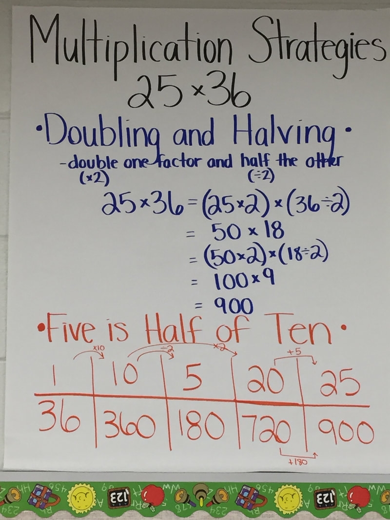 Rethinking Multiplication Strategies 20somethingkids And 1kookyteacher