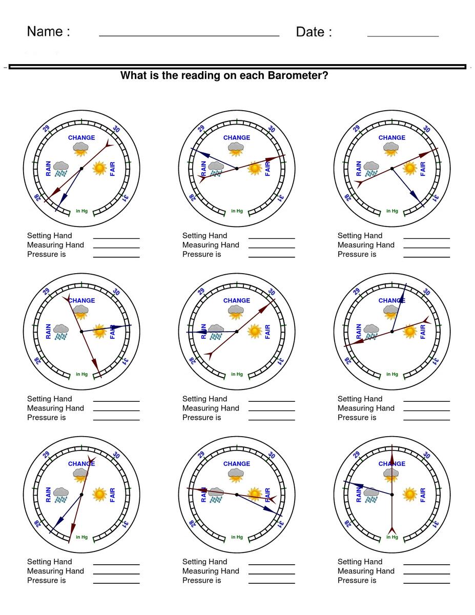 Reading A Barometer In Hg Worksheets Atmospheric Pressure Measurement Practice Teaching Resources