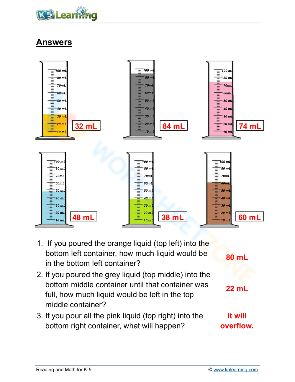 30 Measuring Capacity And Liquid Volume Activities And Worksheets Etsy