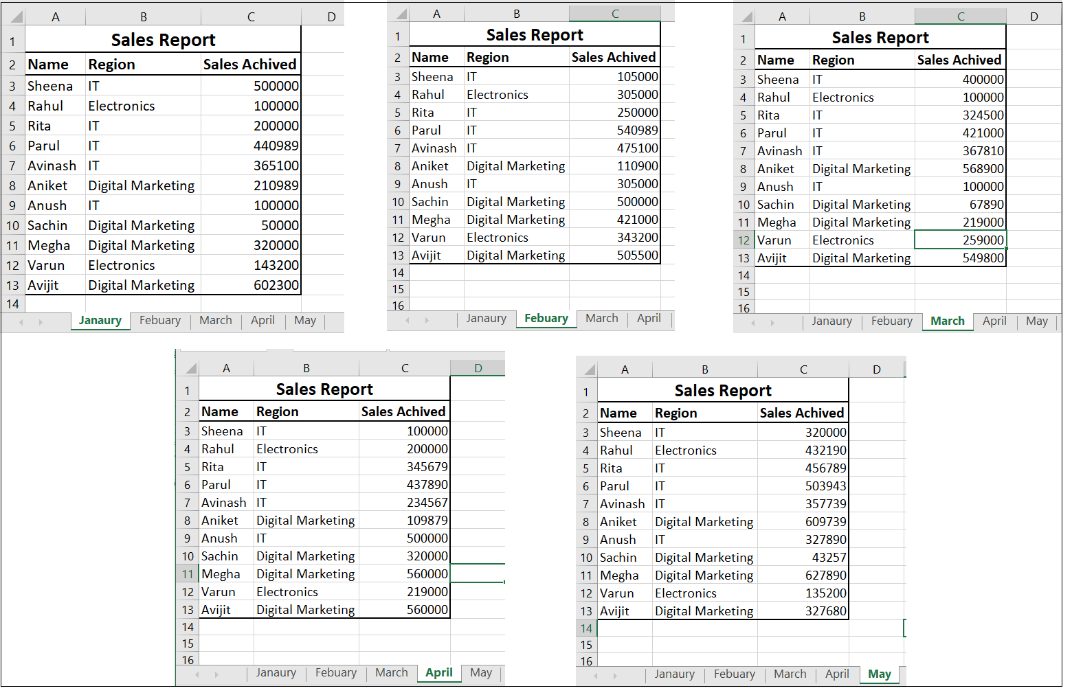 Merge Multiple Excel Sheets Into One Javatpoint Worksheets Library