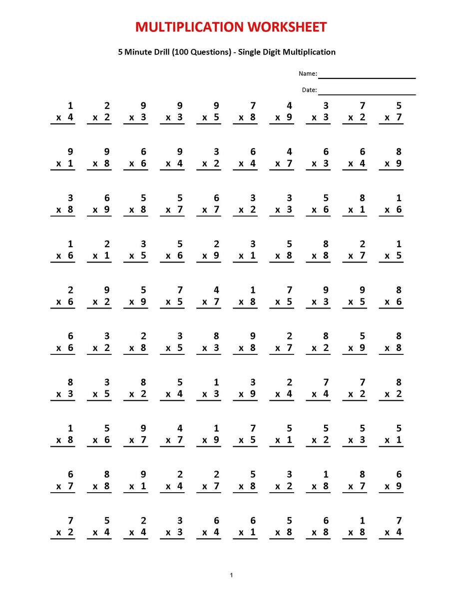 Multiplication 5 Minute Drill 10 Math Worksheets With Answers PDF Etsy Multiplication 5 Minute Drill Worksheets Grade 2 4 PDF Download Etsy