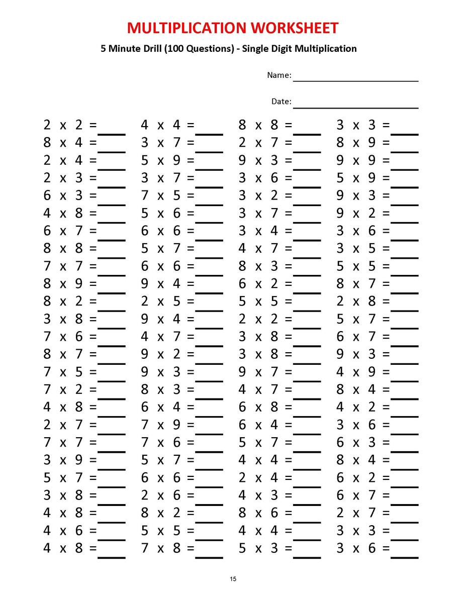 Multiplication 5 Minute Drill Worksheets Grade 2 4 PDF Download Etsy Israel