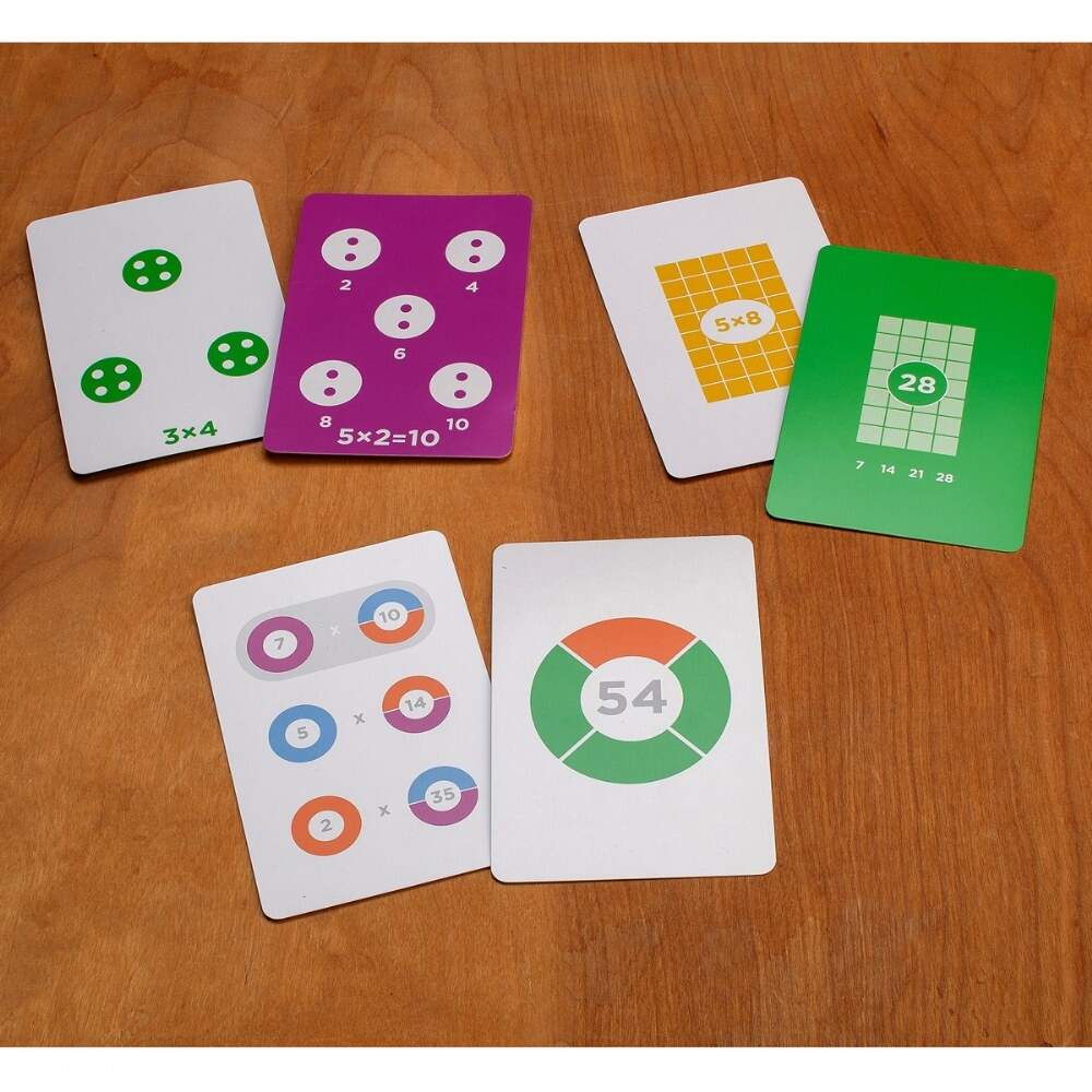 Multiplication By Heart Visual Flash Cards Multiplication By Heart Visual Flash Cards