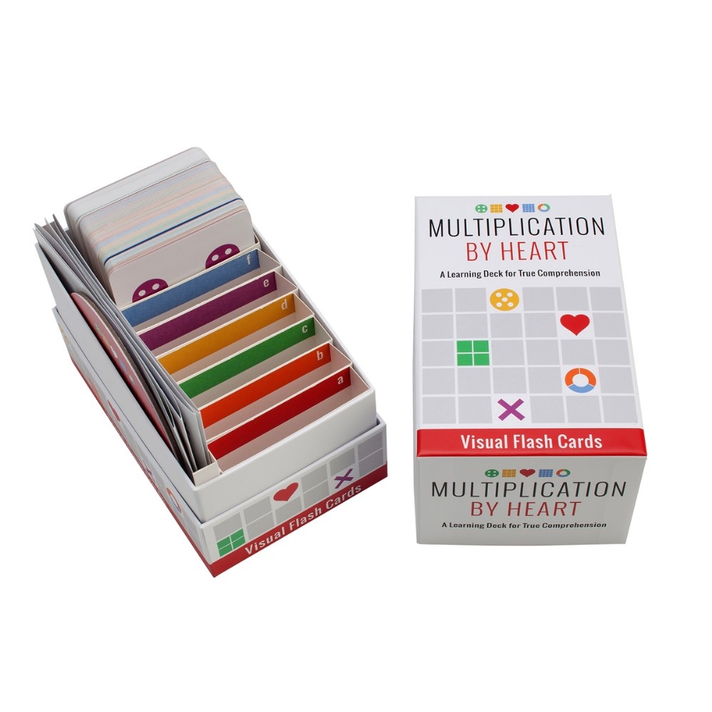 Multiplication By Heart Visual Flash Cards Multiplication By Heart Visual Flash Cards