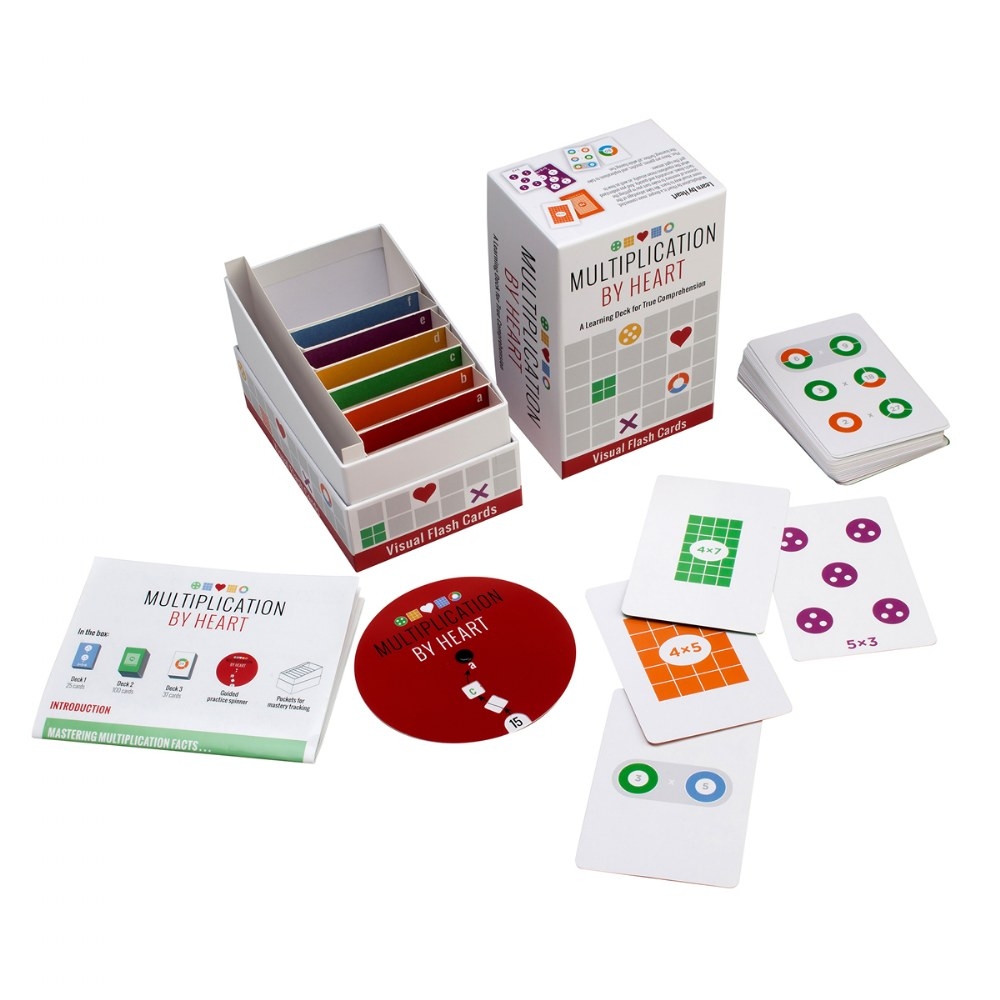 Multiplication By Heart Visual Flash Cards Multiplication By Heart Visual Flash Cards
