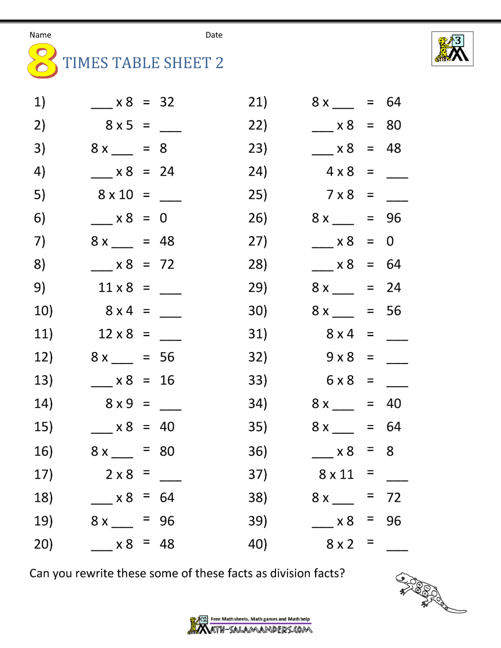 Multiplication Worksheets For Grade 3