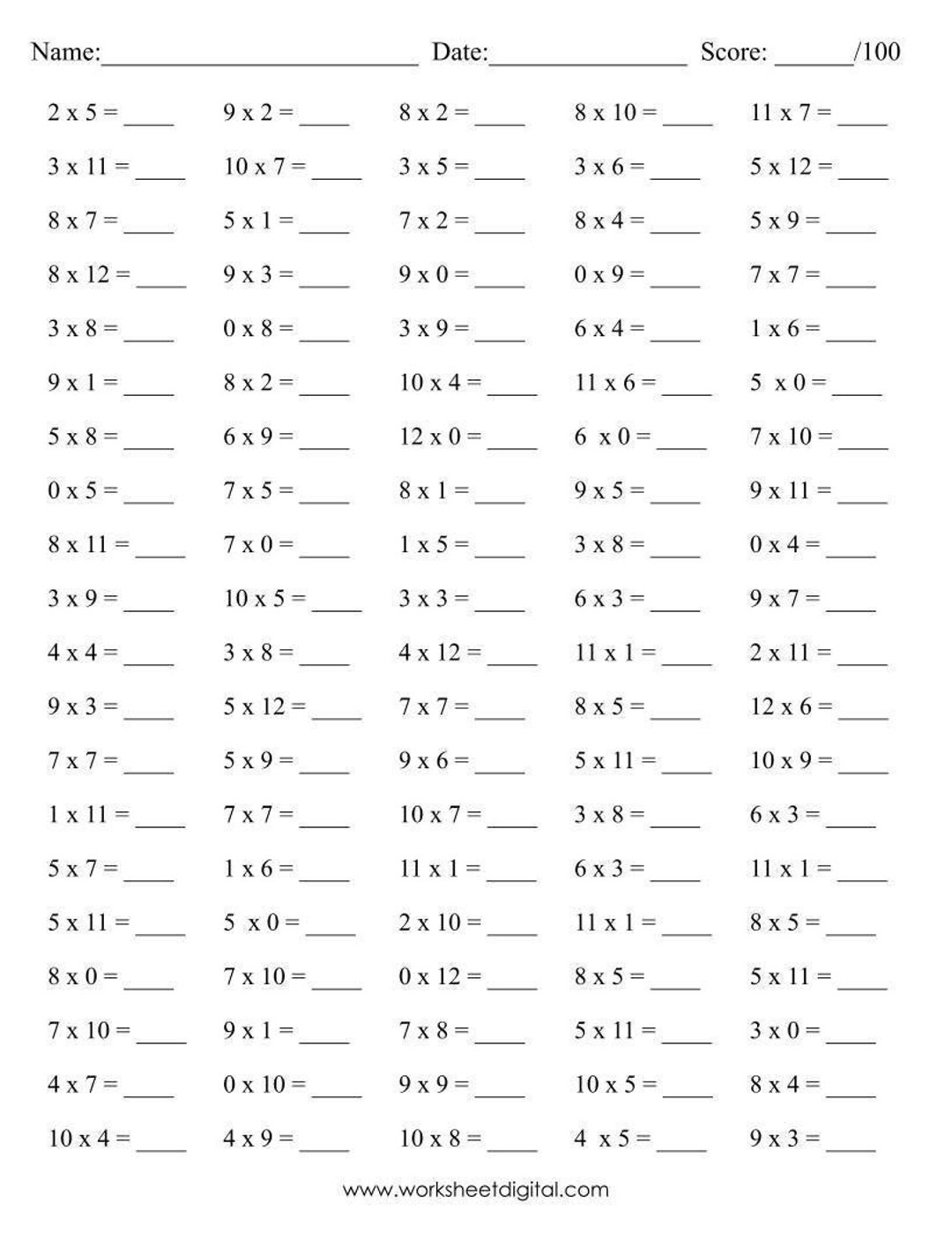 Multiplication Math Drills Timetable 0 12 Practice instant Download Etsy