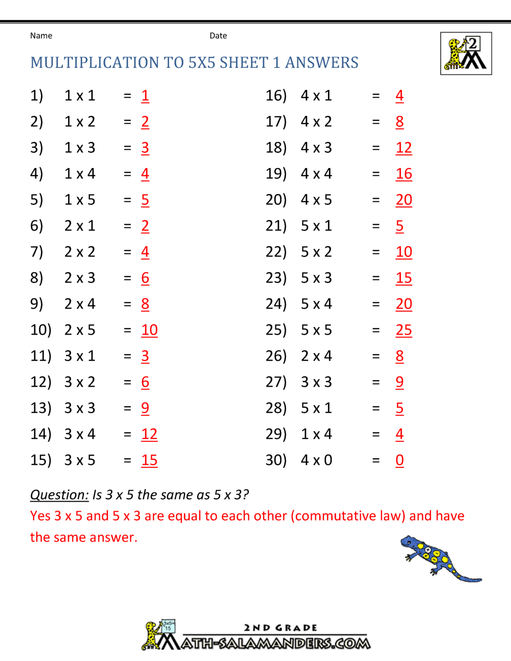 Multiplication Practice Worksheets To 5x5 3 X 1 Digit Multiplication Sheet 2 Answers