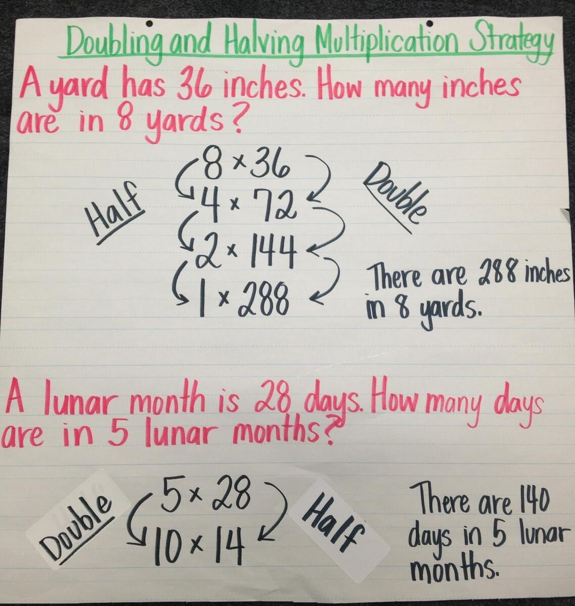 Multiplication Strategies Mrs Hawthorne S Class