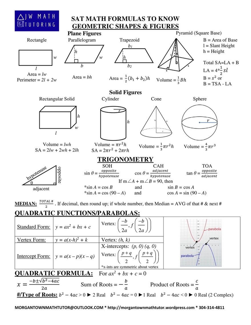 My Publications SAT Math Formulas To Know Page 2 Created With Publitas