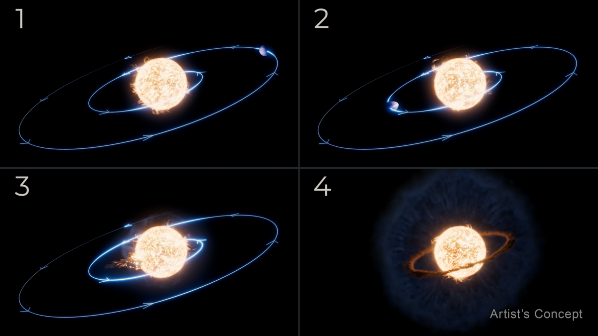 NASA Webb S Autopsy Of Planet Swallowed By Star Yields Surprise NASA Science