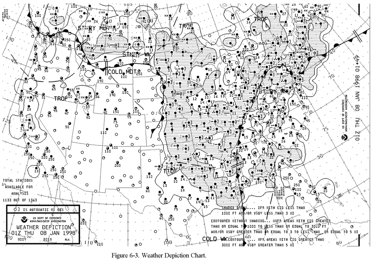 NashvilleCFI Instrument Airplane Weather NashvilleCFI Instrument Airplane Weather
