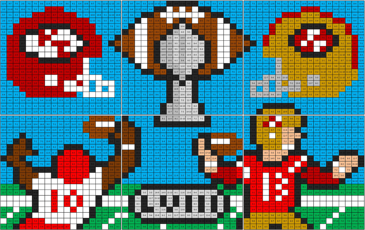 Super Bowl Coordinate Plane Graphing Picture Arizona Cardinals Made By Teachers