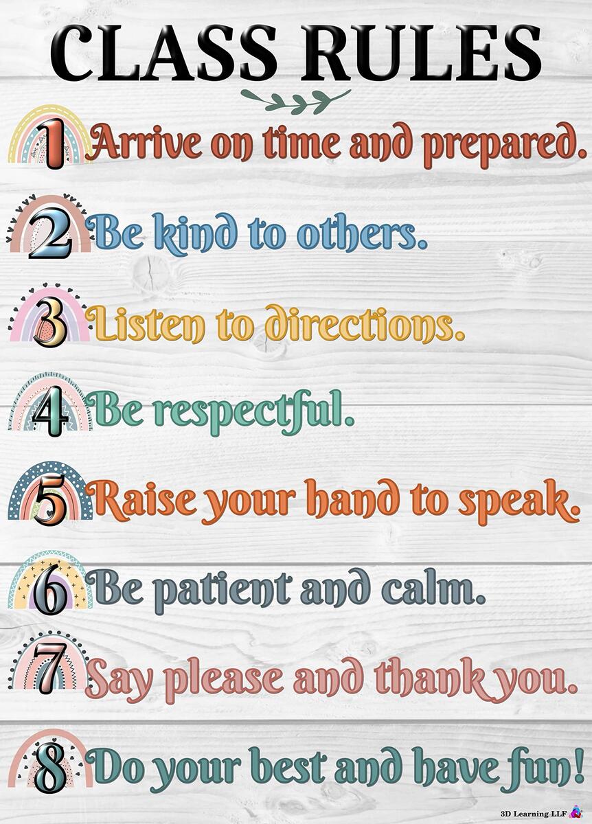 Nick Boyd Classroom Rules Poster Confetti Design Motivational Chart For Elementary Preschool Classroom Decorations Elementary Nick Boyd Classroom Rules Poster Confetti Design Motivational Chart For Elementary Preschool Classroom Decorations Elementary