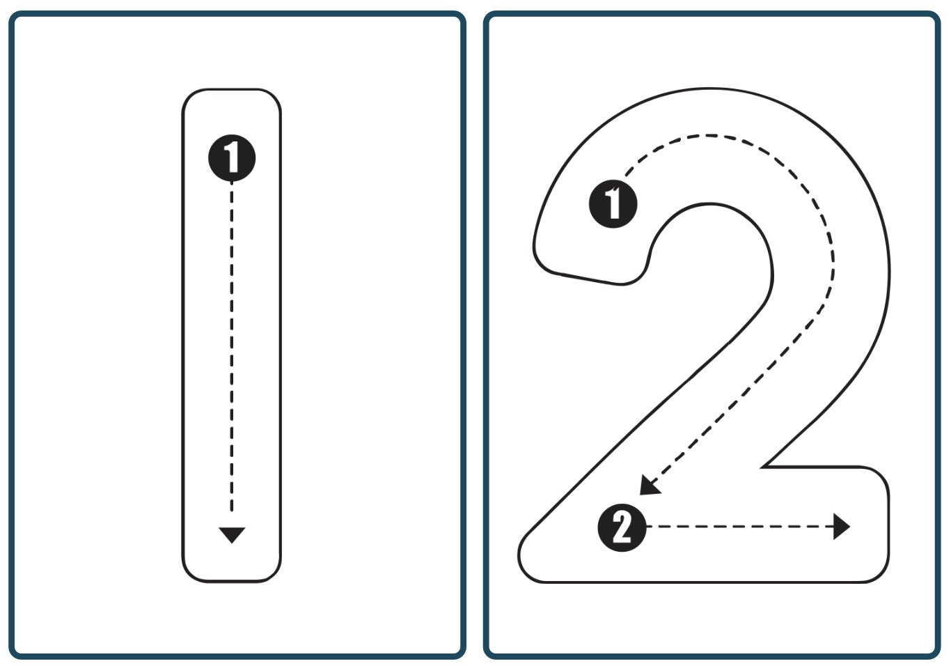 Number Tracing Flashcards 10 Cards Etsy