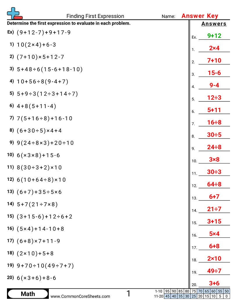 Order Of Operations Worksheets