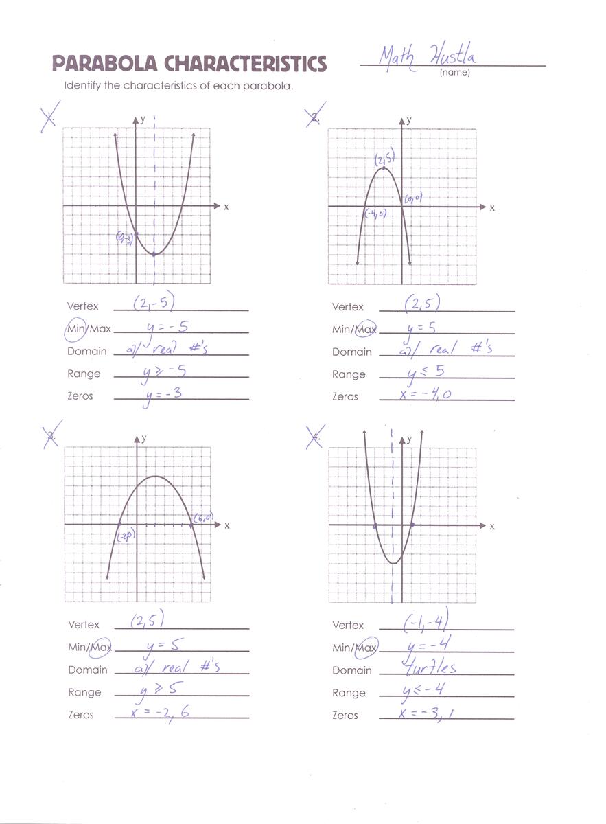 Parabola Review Worksheet Mrmillermath Parabola Review Worksheet Mrmillermath