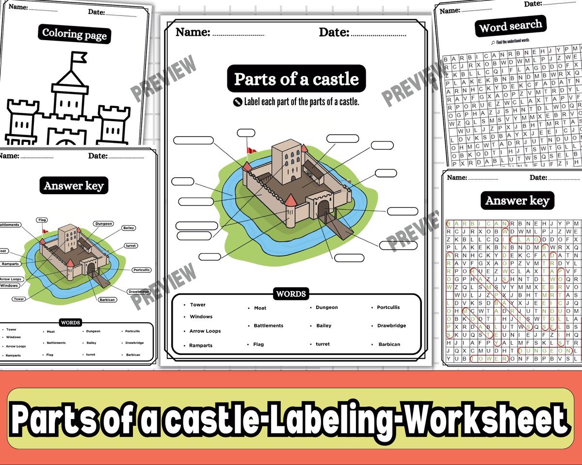 Parts Of A Castle Worksheets Castle Labeling Diagram Word Search Coloring Medieval History Activity Teaching Resources