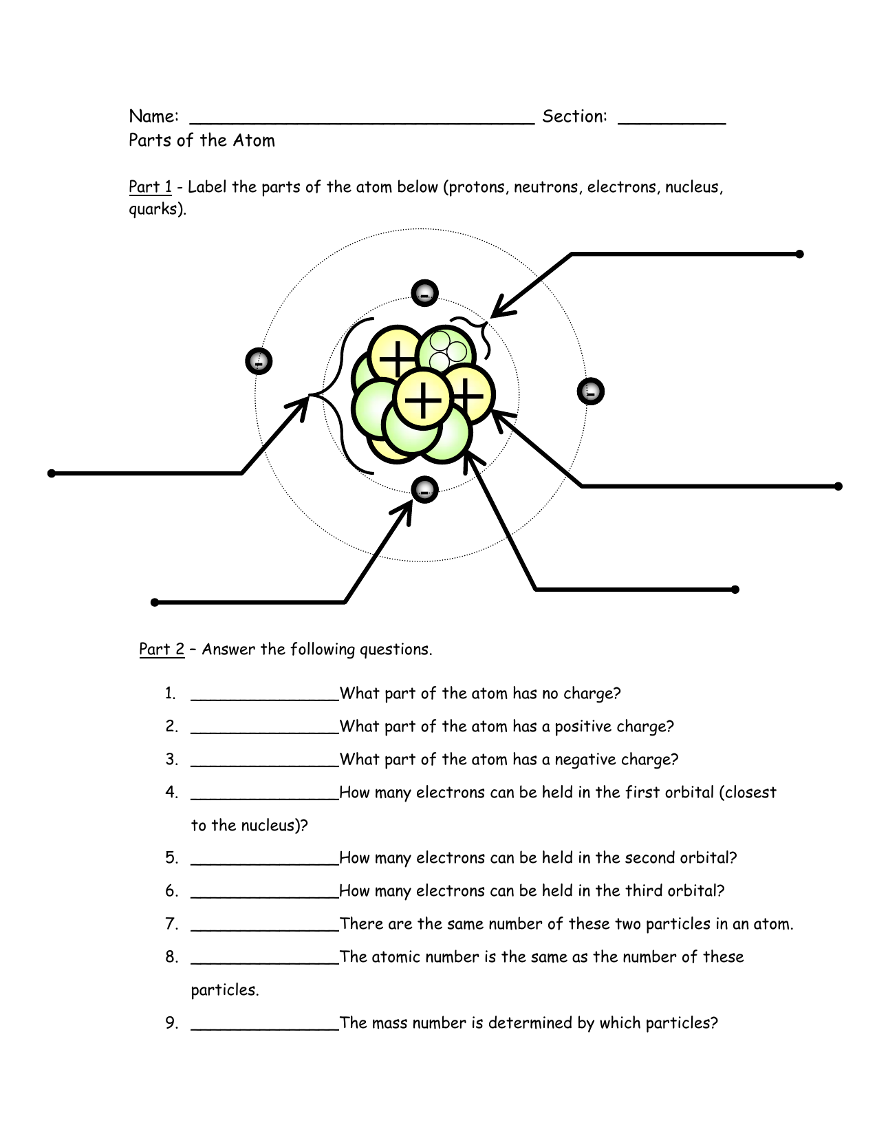 Parts Of The Atom Worksheet Protons Neutrons Electrons Atoms Molecules Worksheets Free Science Tools