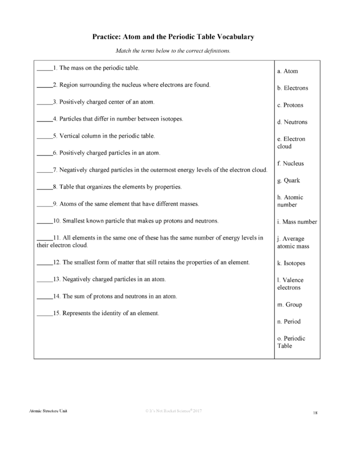 Periodic Table Atom Vocabulary Matching Practice CHEM101 Studocu Periodic Table Atom Vocabulary Matching Practice CHEM101 Studocu