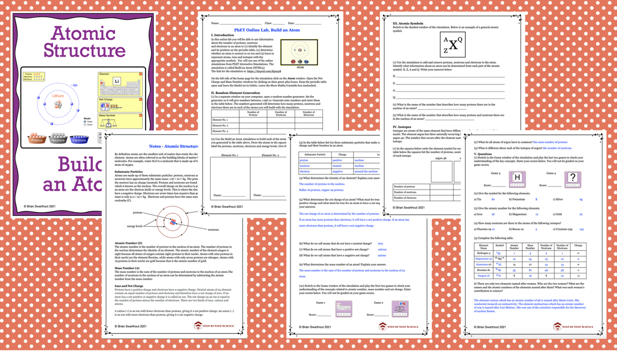 PhET Simulation Online Lab Build An Atom Teaching Resources PhET Simulation Online Lab Build An Atom Teaching Resources