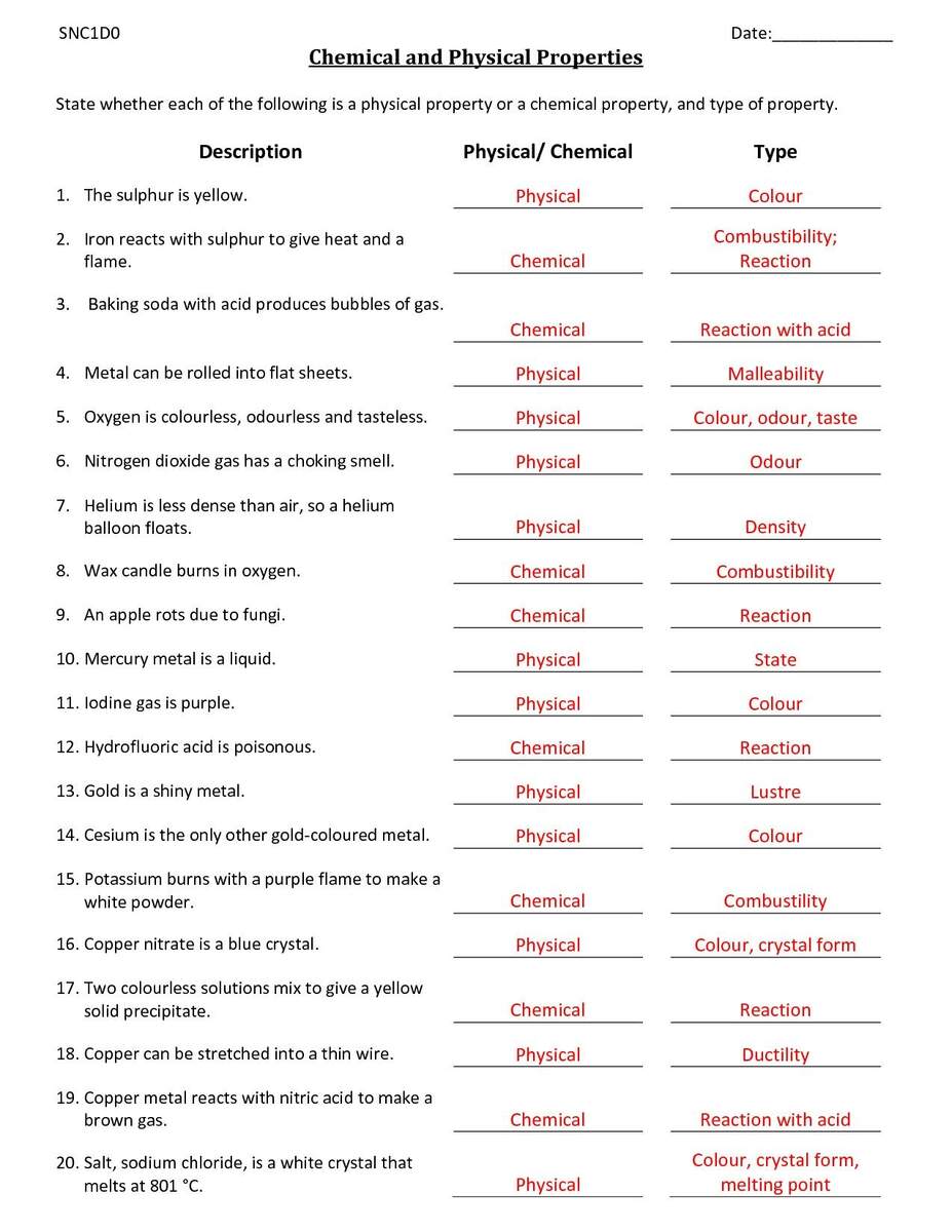 Physical And Chemical Properties Worksheet Lovely Physical Vs Worksheets Library Physical And Chemical Properties Worksheet Lovely Physical Vs Worksheets Library