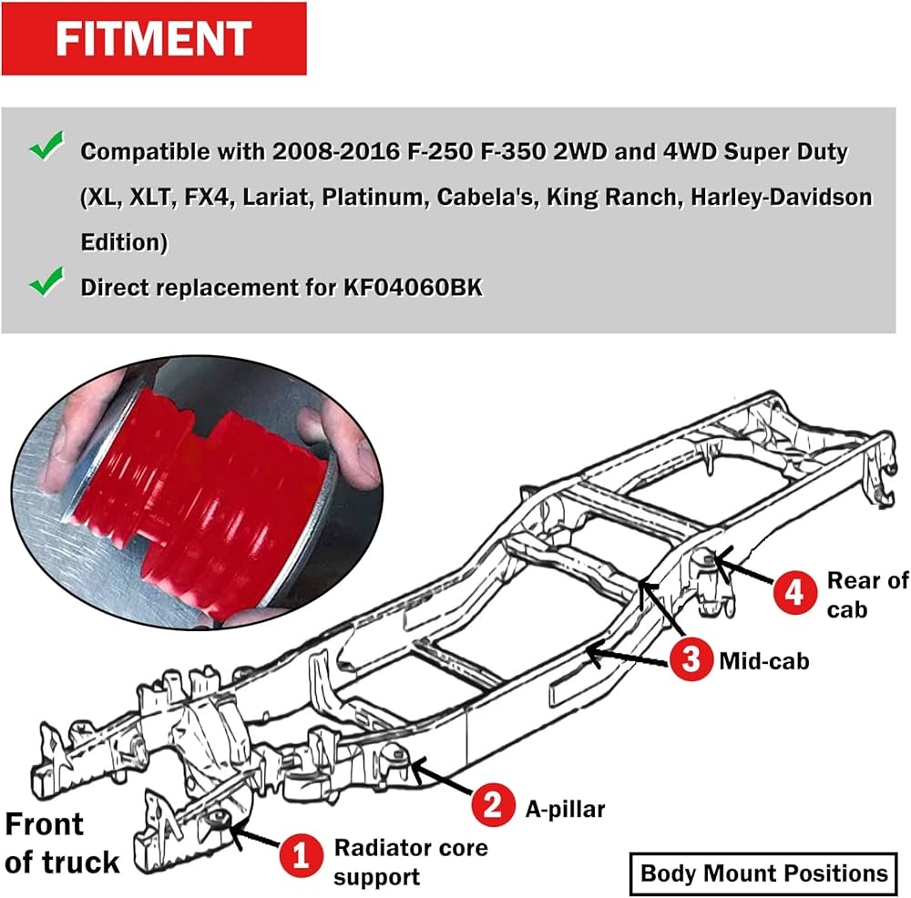 Body Mounts RYANSTAR Polyurethane Body Mount Kit Fits 2008 2016 Ford F250 F350 Super Duty 2WD 4WD Cab Mount Bushing Kit