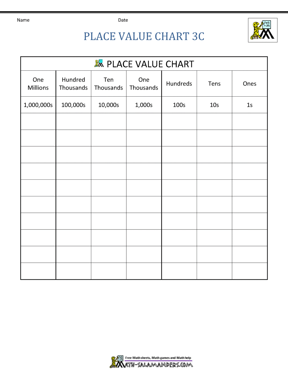 Place Value Charts Place Value Superstar Worksheets