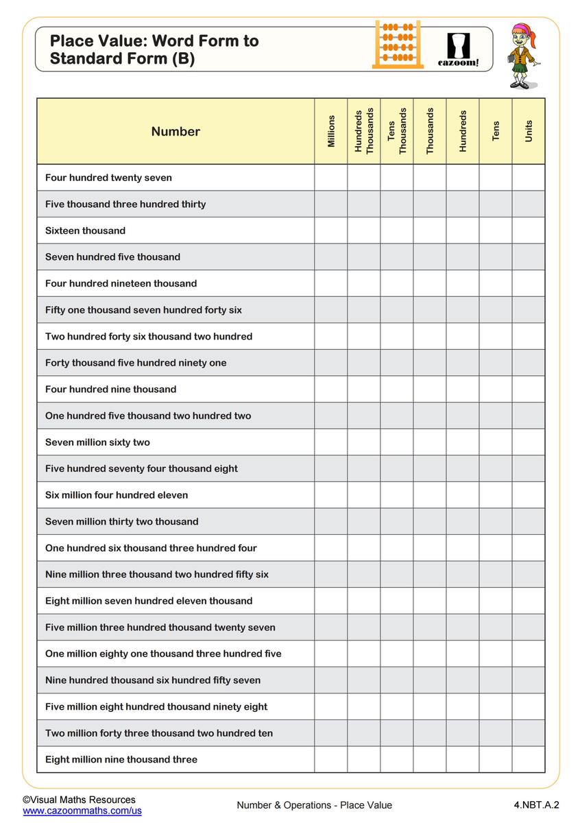 Place Value Word Form To Standard Form B Worksheet Fun And Engaging 4th Grade PDF Worksheets Cazoom Math