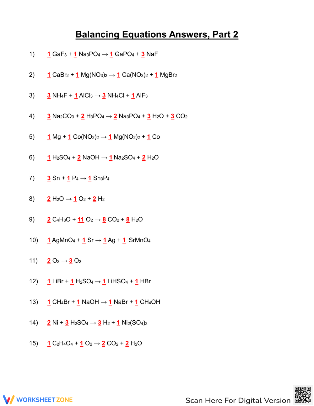 Printable Balancing Chemical Equations Worksheets Printable Balancing Chemical Equations Worksheets