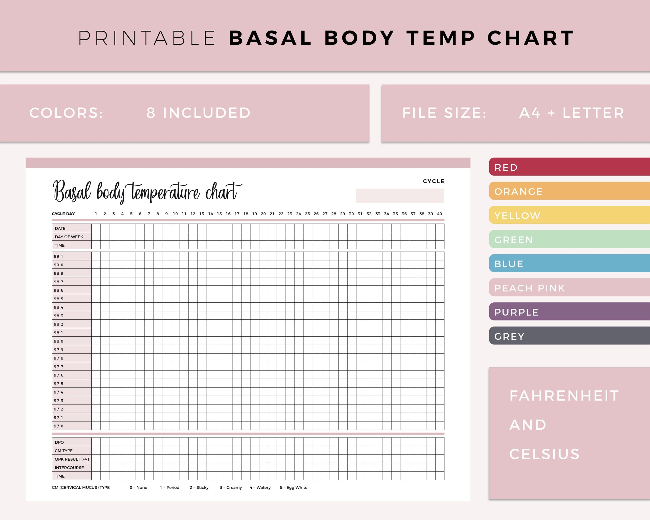 Printable Basal Body Temperature Chart Ovulation Tracker BBT Body Temperature IVF Fertility Tracking Print At Home Pregnancy Planning Etsy Hong Kong