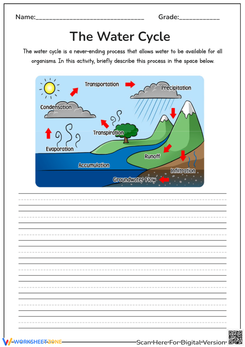 Printable Grade 5 Water Cycle Worksheets