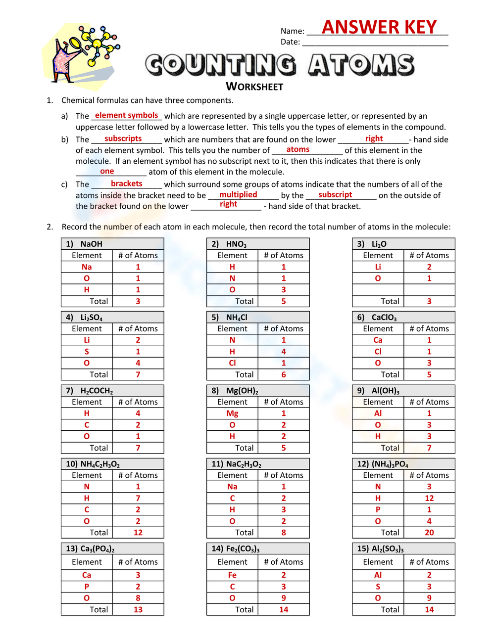 Printable Grade 8 Counting Atoms Worksheets Download Kami Export Faith Mendieta Counting Atoms In Molecules Worksheet Answers Studocu