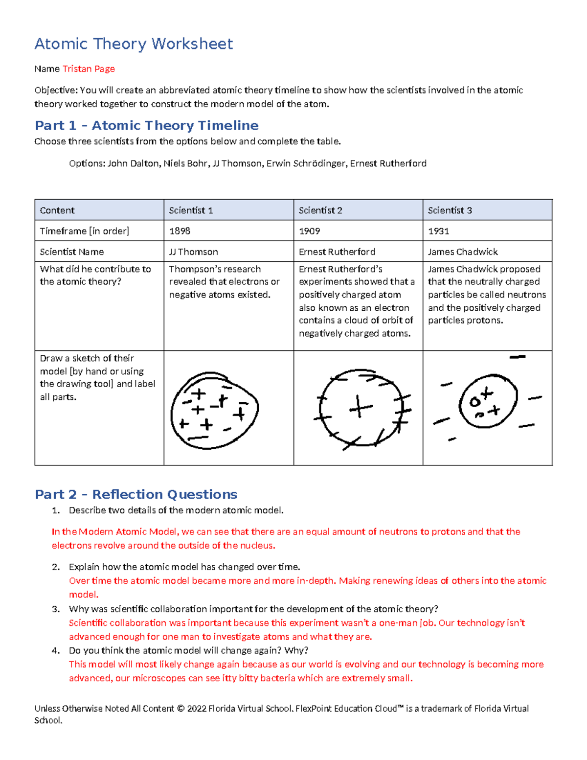 PS Atomic Theory Worksheet Timeline Reflections Studocu PS Atomic Theory Worksheet Timeline Reflections Studocu