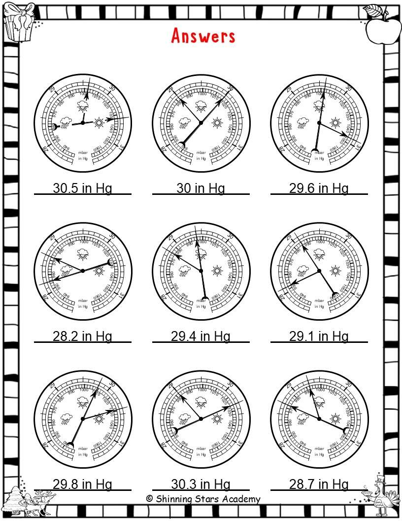 Reading A Barometer In Hg Worksheets Atmospheric Pressure Measurement Practice Teaching Resources