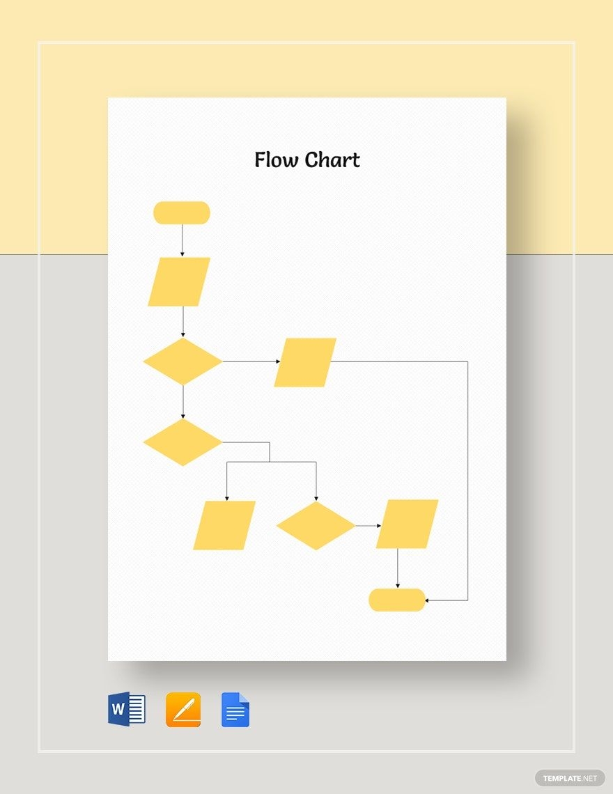 Sample Blank Flow Chart Template In Google Docs Word Pages PDF Download Template Sample Blank Flow Chart Template In Google Docs Word Pages PDF Download Template