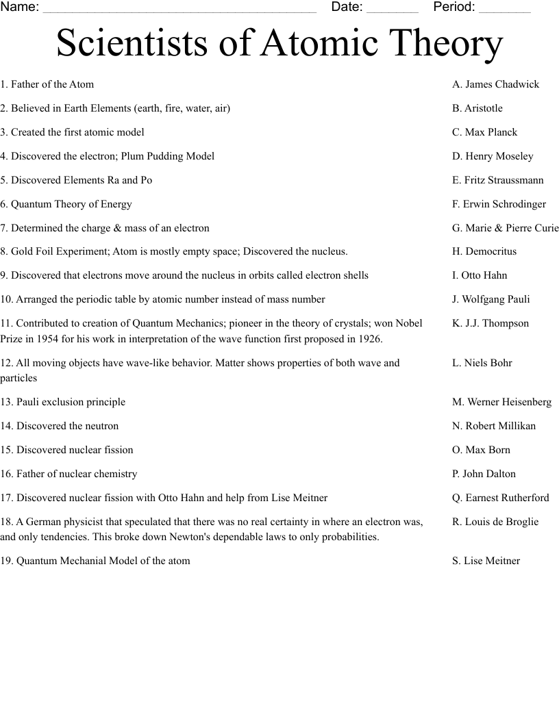 Scientists Of Atomic Theory Worksheet WordMint Scientists Of Atomic Theory Worksheet WordMint
