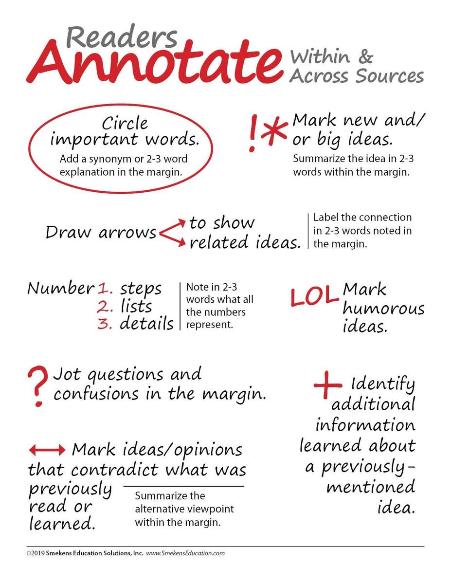 Simplify Annotation With Marks Codes Abbreviations