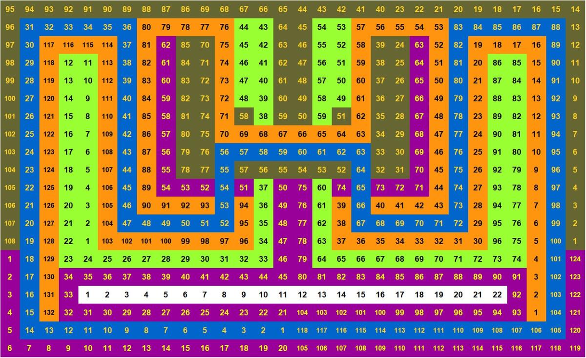 Solve 532 Jigsaw Puzzle Online With 600 Pieces Solve 532 Jigsaw Puzzle Online With 600 Pieces